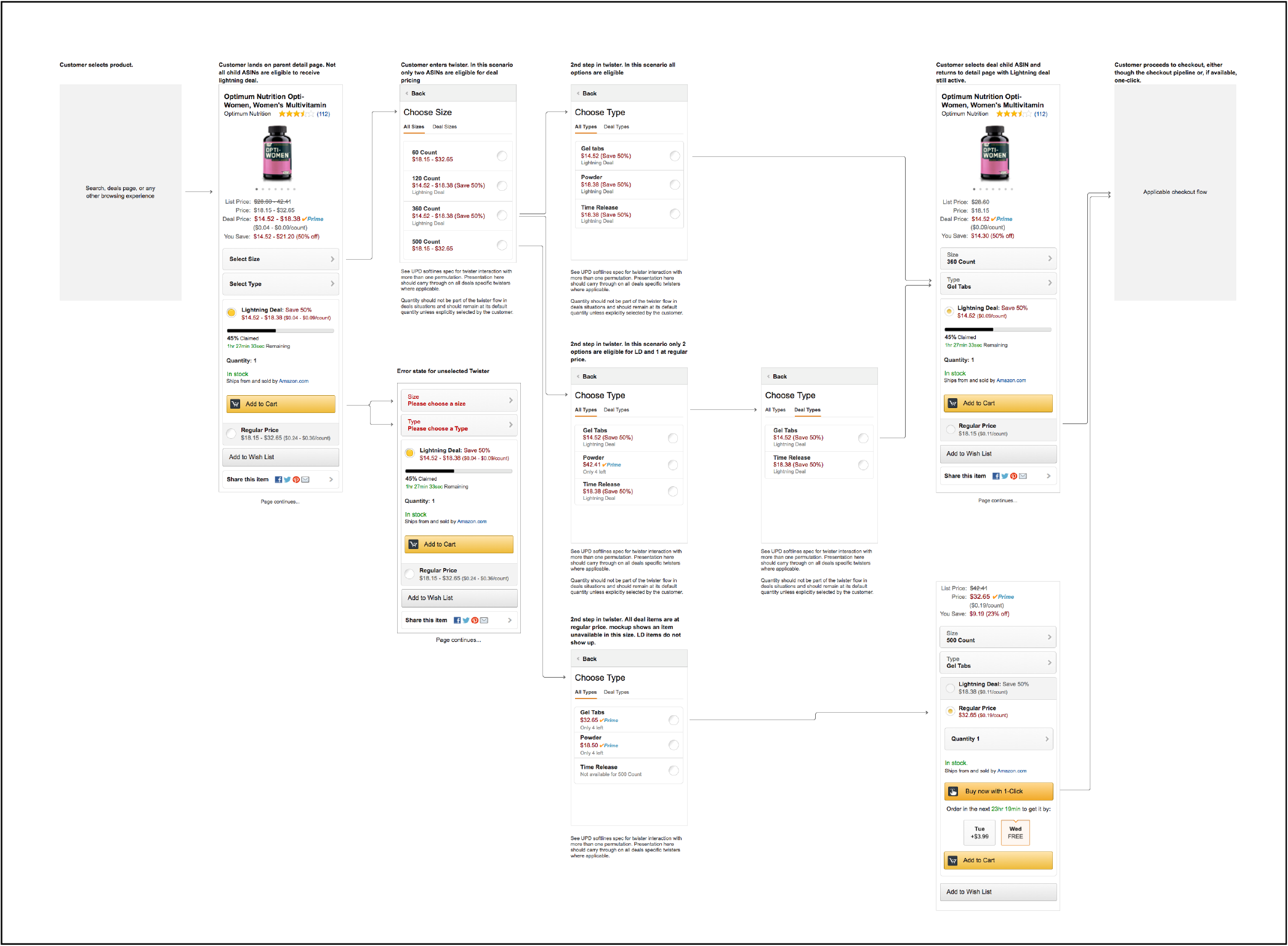 mobile web user flow for product with variation.